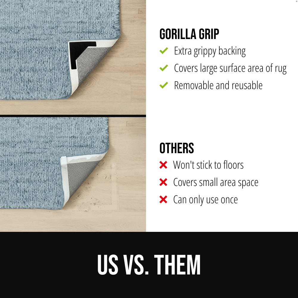 Rug Grippers - Image 4