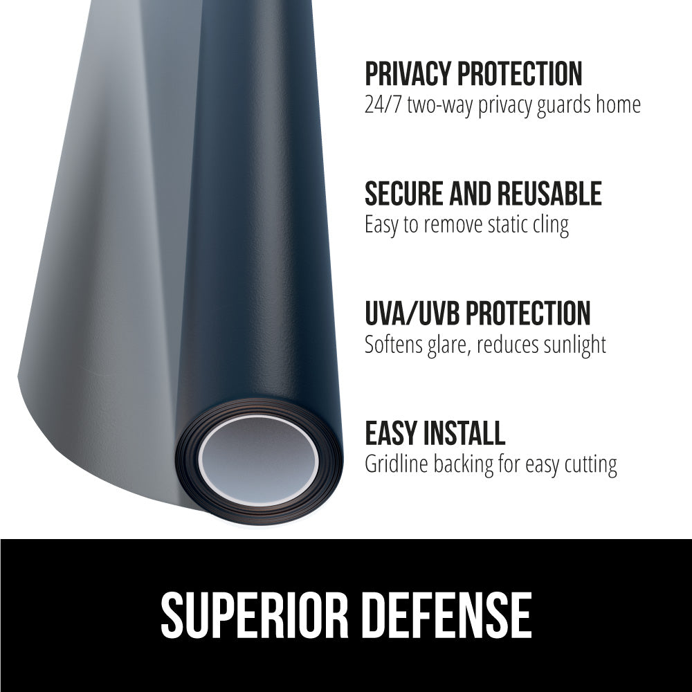 Gorilla Guard Privacy Film - Image 12