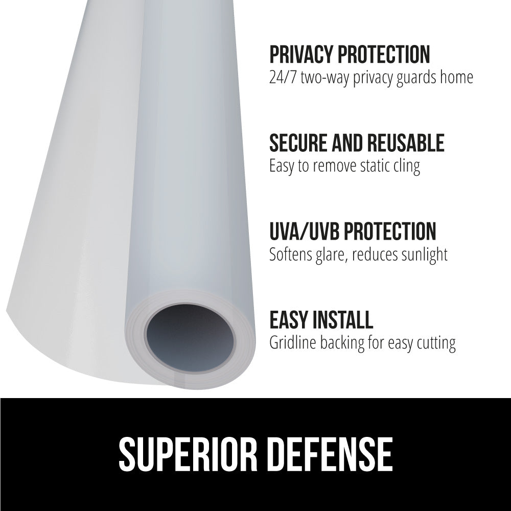 Gorilla Guard Privacy Film - Image 6
