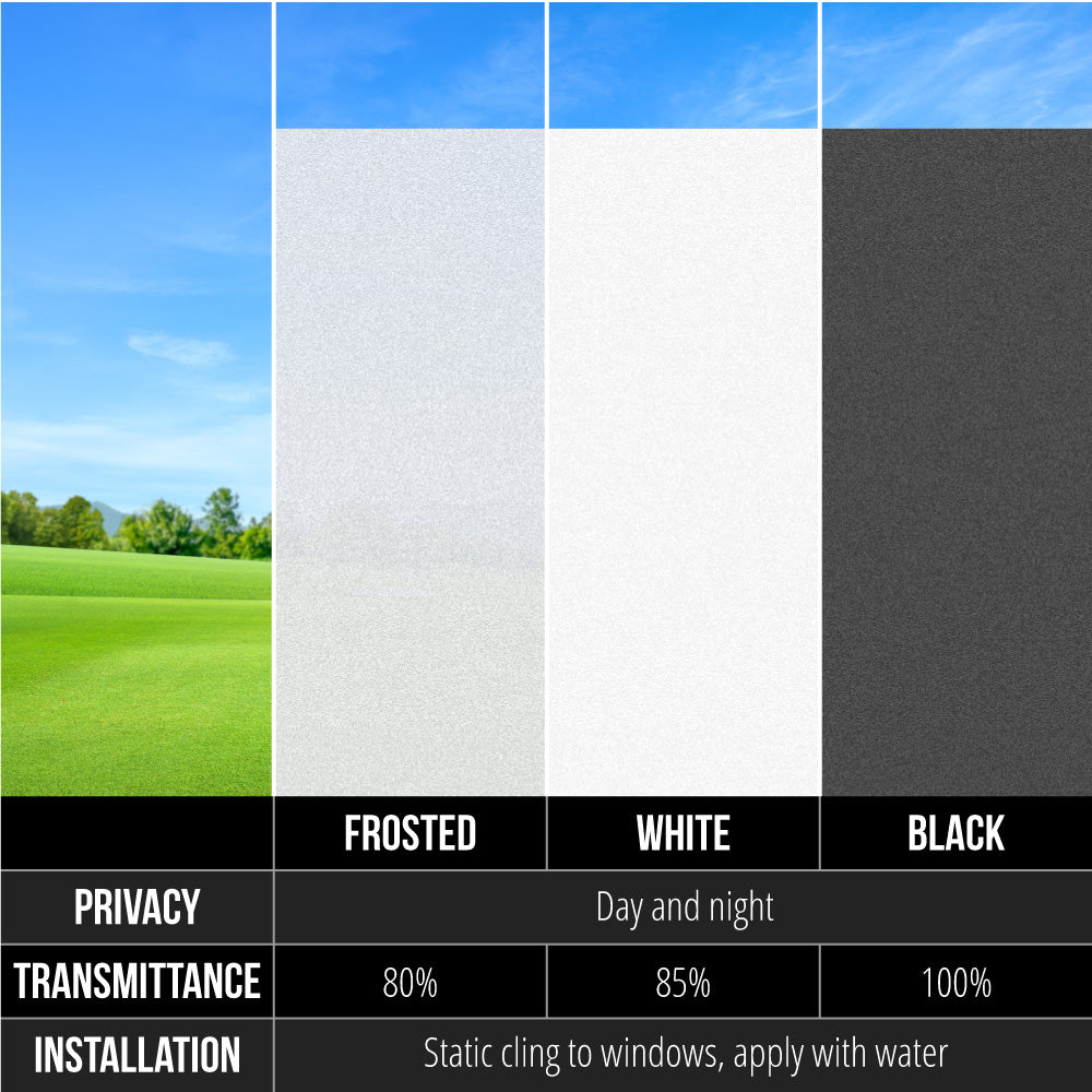 Gorilla Guard Privacy Film - Image 28