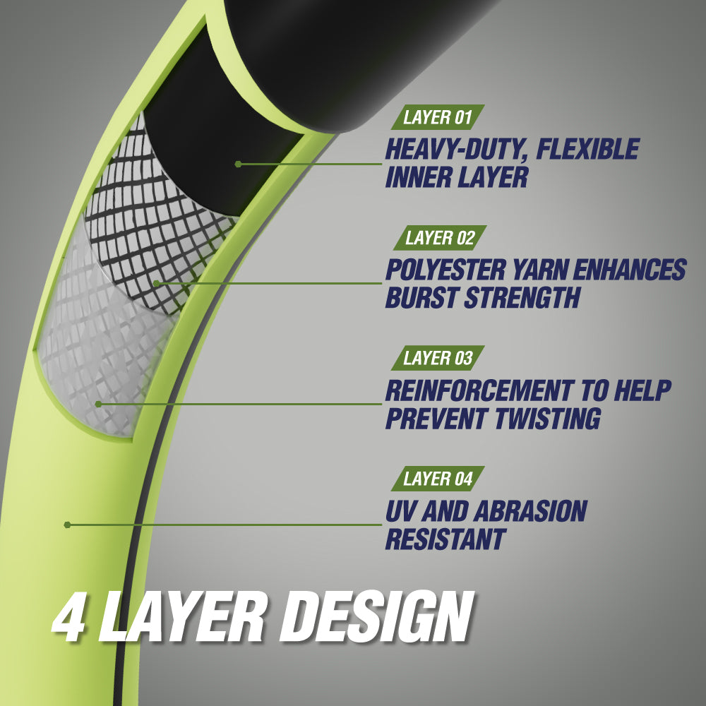 Rugged Rhino Garden Hose - Image 21