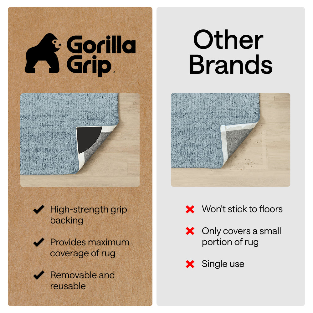 Rug Grippers (Wide) - Image 4