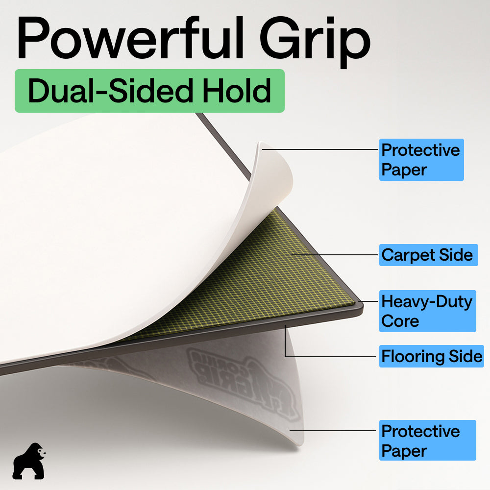 Rug Grippers (Wide) - Image 6